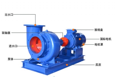 查看 HW型臥式單級單吸混流泵 詳情